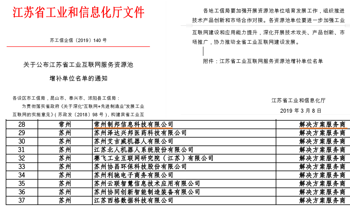 工業(yè)互聯(lián)網(wǎng)資源池